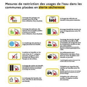 Sécheresse : renforcement des mesures